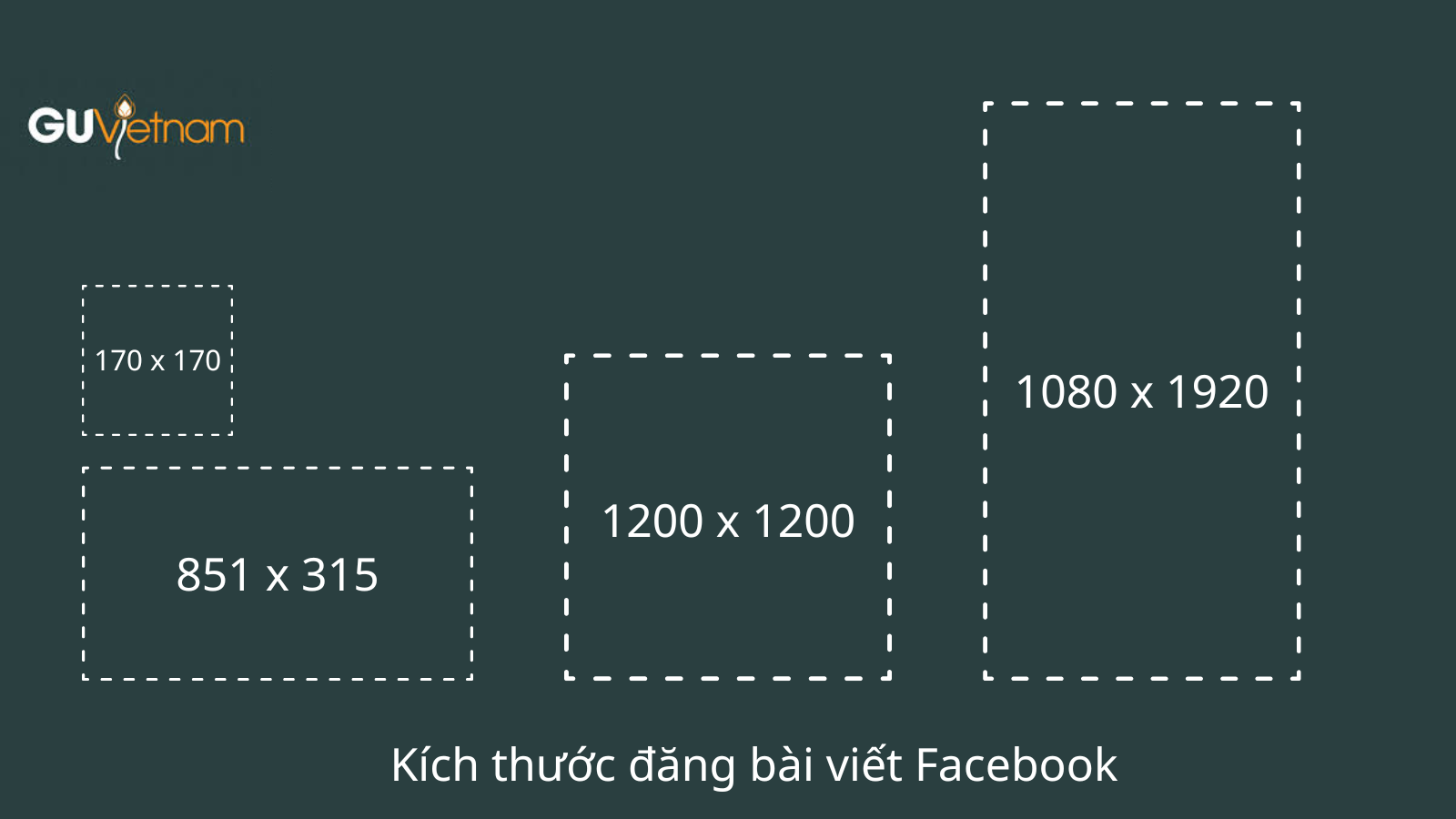Kích thước đăng 1 bài