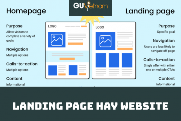 Tìm sự khác biệt giữa Landing Page và Website